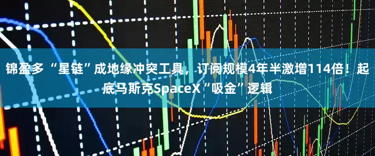锦盈多 “星链”成地缘冲突工具，订阅规模4年半激增114倍！起底马斯克SpaceX“吸金”逻辑